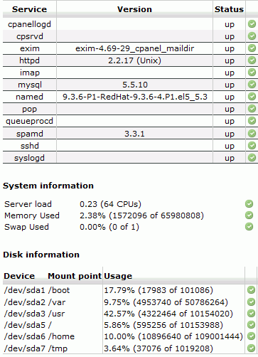 MySQL 5.5.10 installed on WHM Cpanel MySQL 5.5.10 installed on WHM Cpanel