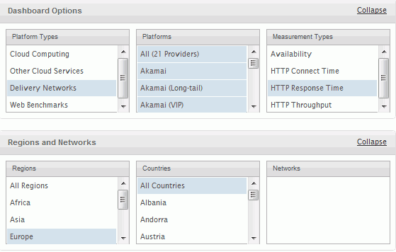 Cedexis CDN Radar Europe Cedexis CDN Radar Europe
