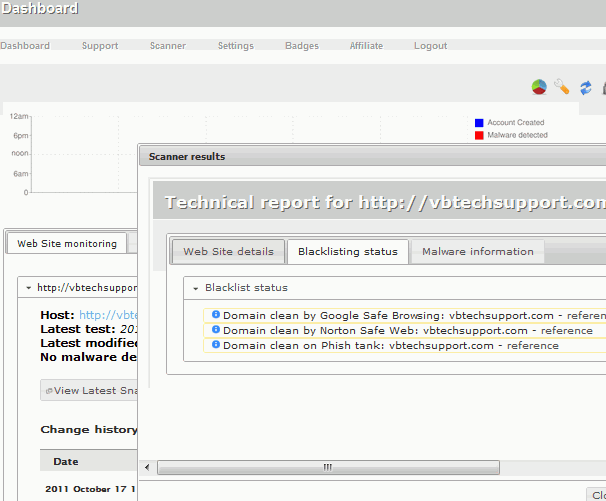 vbtechsupport.com Sucuri.net blacklisting status for malware and phishing infections vbtechsupport.com Sucuri.net blacklisting status for malware and phishing infections